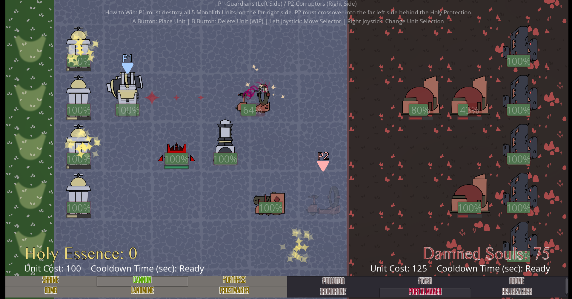 Guardians and Corruptors (2020)